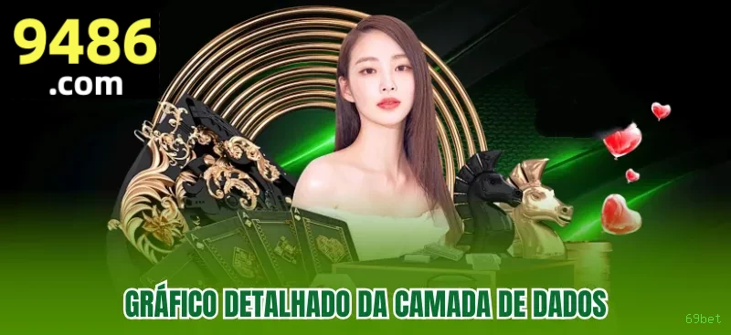 Cassino resguardado no 69bet — SSL, 2FA e ajuda 24/7